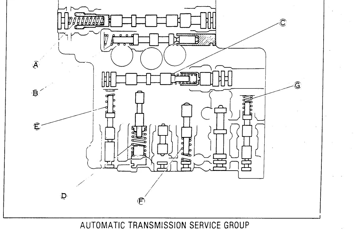 A440F — diagrama 4