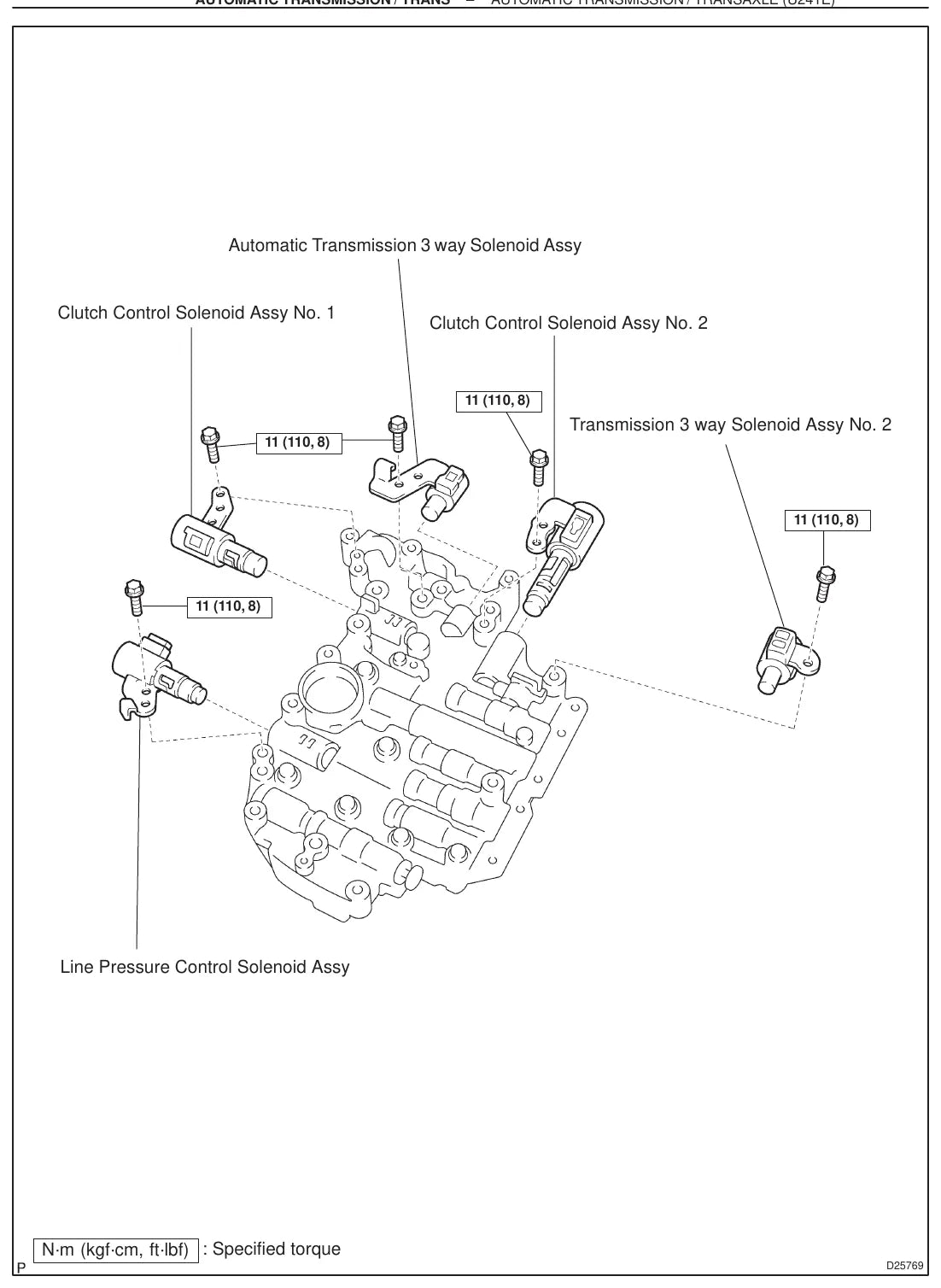 Manual de Reparação Câmbio Automático Toyota U241E (Inglês) — página interna 1 do PDF (Manual de Reparação)