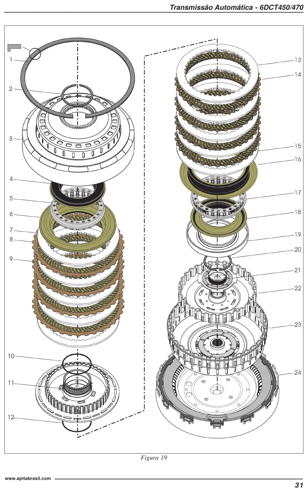 Getrag / Ford 6DCT450 / 6DCT470 (PowerShift) — figura técnica 2