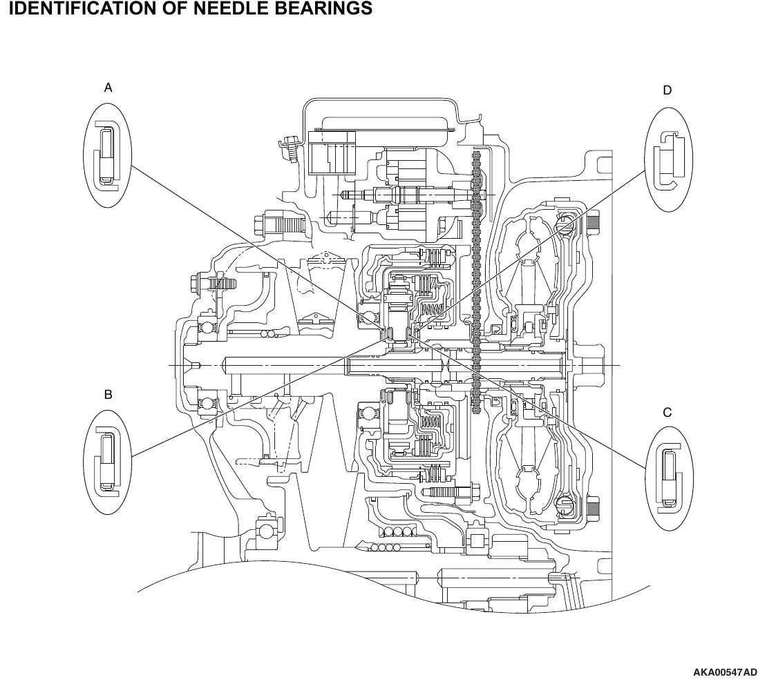 Manual de Serviço Câmbio CVT Mitsubishi F1CJA W1CJA Outlander (Inglês) — página interna 1 do PDF (Manual de Serviço)