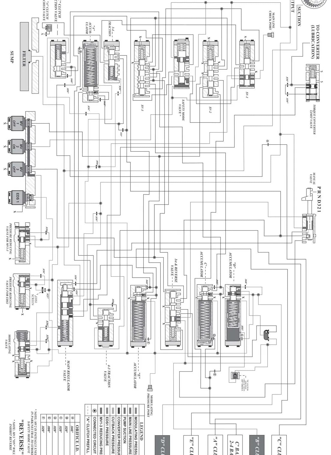 Manual de Reparação Câmbio Automático ZF 4HP18 (com suplementos FLE FLA e Saab Q) — página interna 1 do PDF (Manual de Reparação)