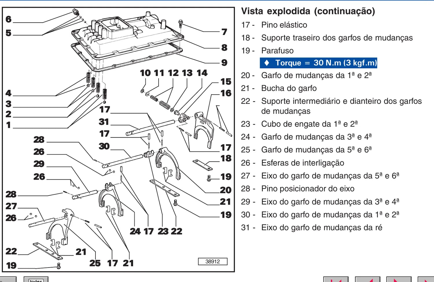 Manual de Serviço Caixa de Câmbio Eaton FS-5306A FS-6306A FSB-5406A FSO-6406A — página interna 1 do PDF (Manual de Serviço)