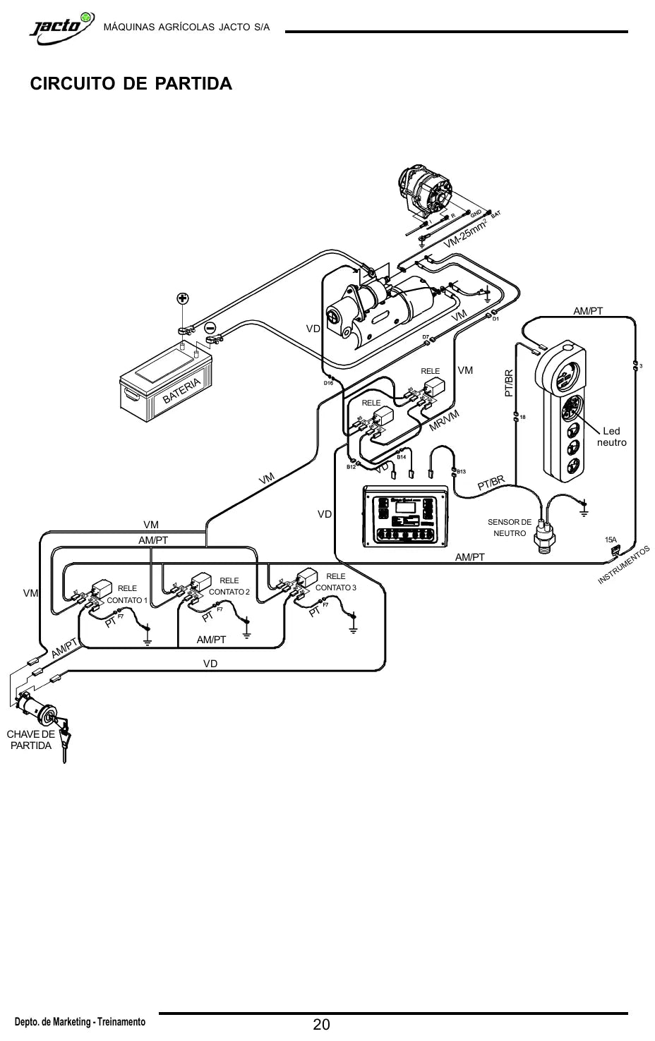 Manual de Circuitos Elétricos Jacto Uniport 4x4 Hidro — amostra 1 de página interna do documento