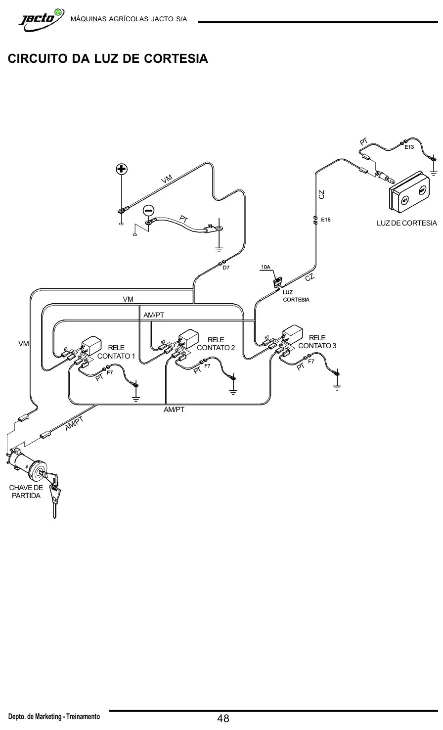 Manual de Circuitos Elétricos Jacto Uniport 4x4 Hidro — amostra 2 de página interna do documento