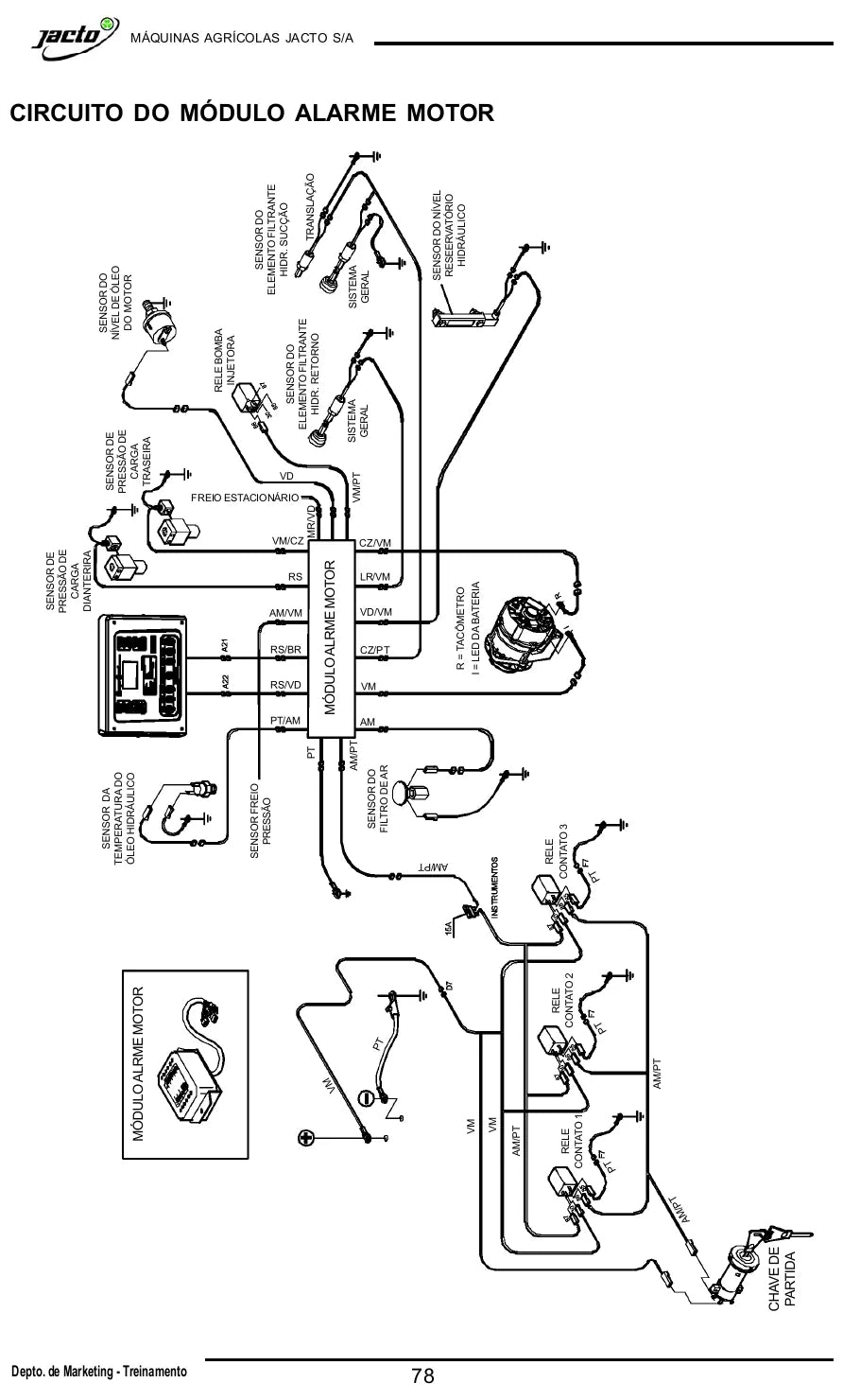 Manual de Circuitos Elétricos Jacto Uniport 4x4 Hidro — amostra 3 de página interna do documento