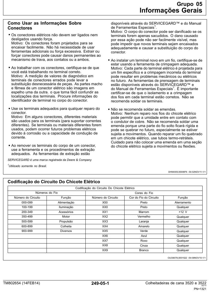 Página interna 1 — Manual Técnico John Deere Colhedora 3520 — códigos de falha