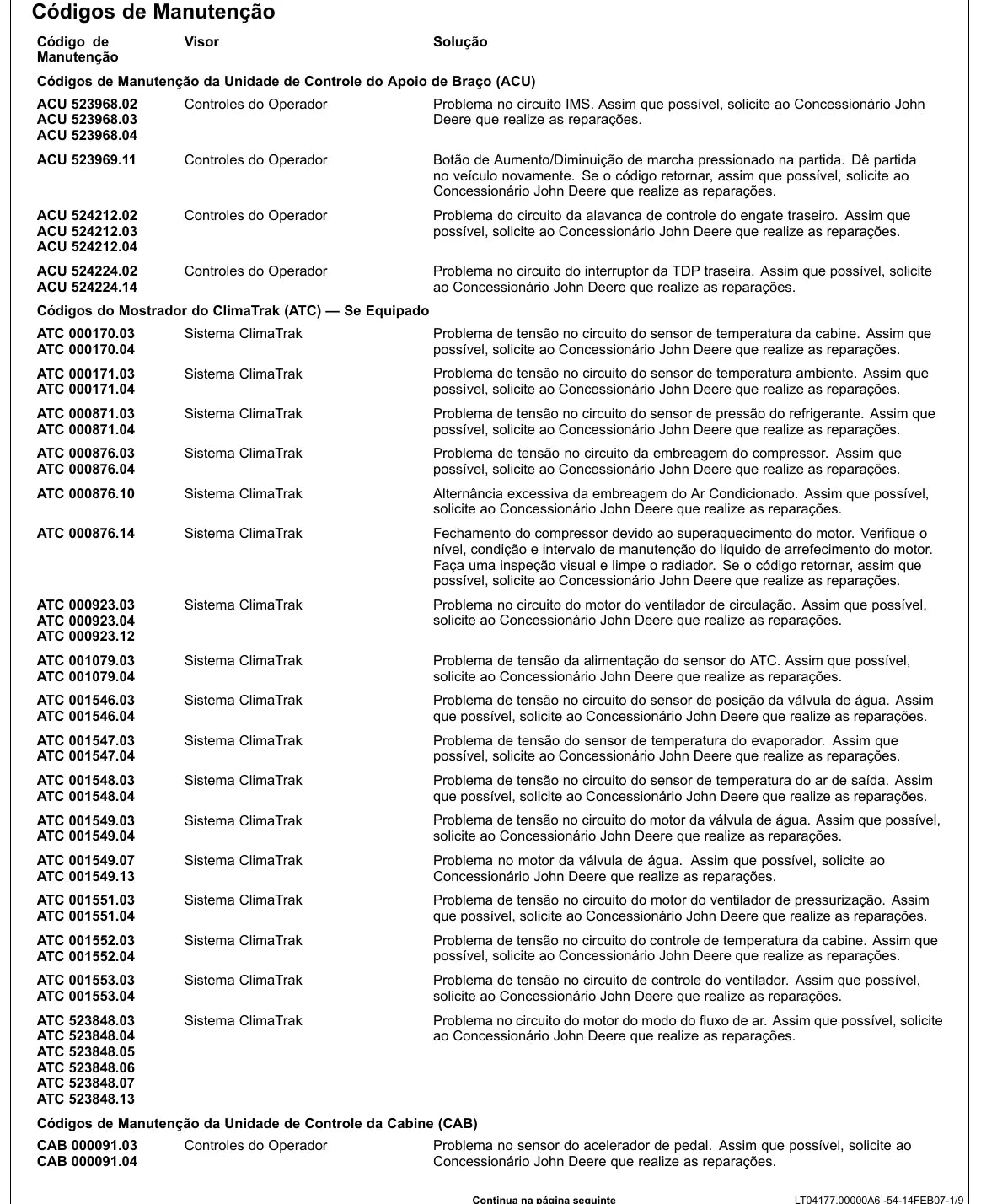 Página interna com ilustração técnica — John Deere 7225J / Série 7J (amostra 1 de 2)