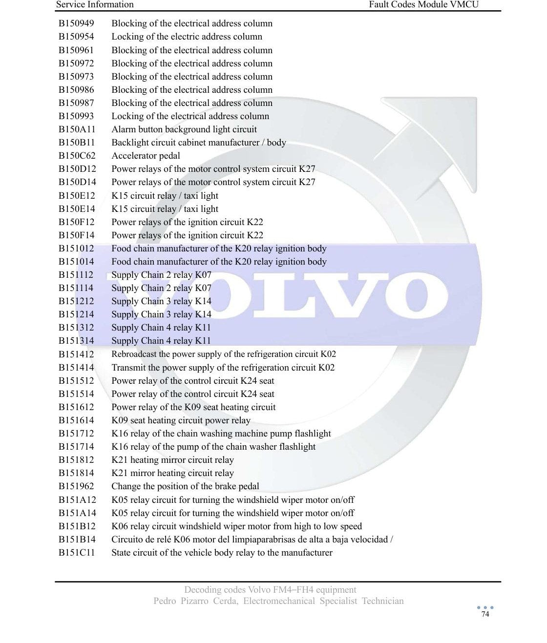 Manual de Códigos de Falha DTC Volvo FH4 FM4 Todos os Módulos (Espanhol) - página estratégica 2