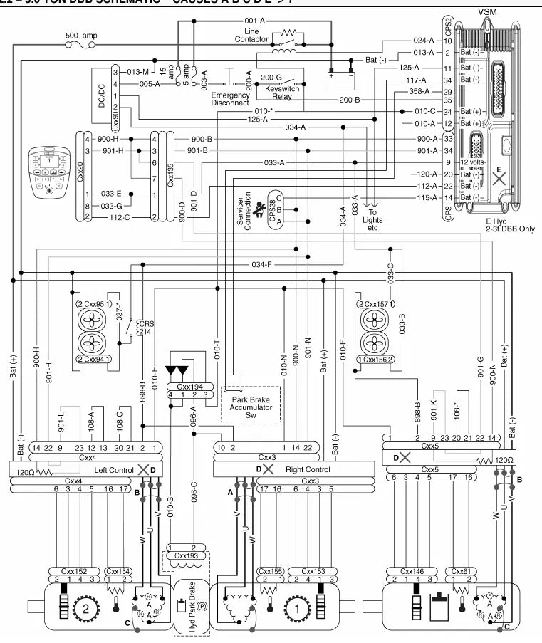 Manual de Diagnóstico Yale ERC060VG ERP040VT A968 — página interna 2