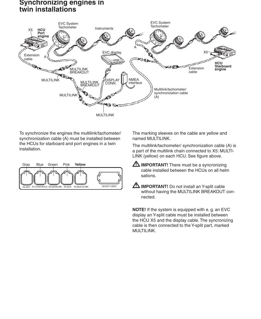 Manual de Instalação Volvo Penta EVC-C Electronic Vessel Control (Motores Marítimos D4 D6 D9 D12 D16) - página estratégica 1