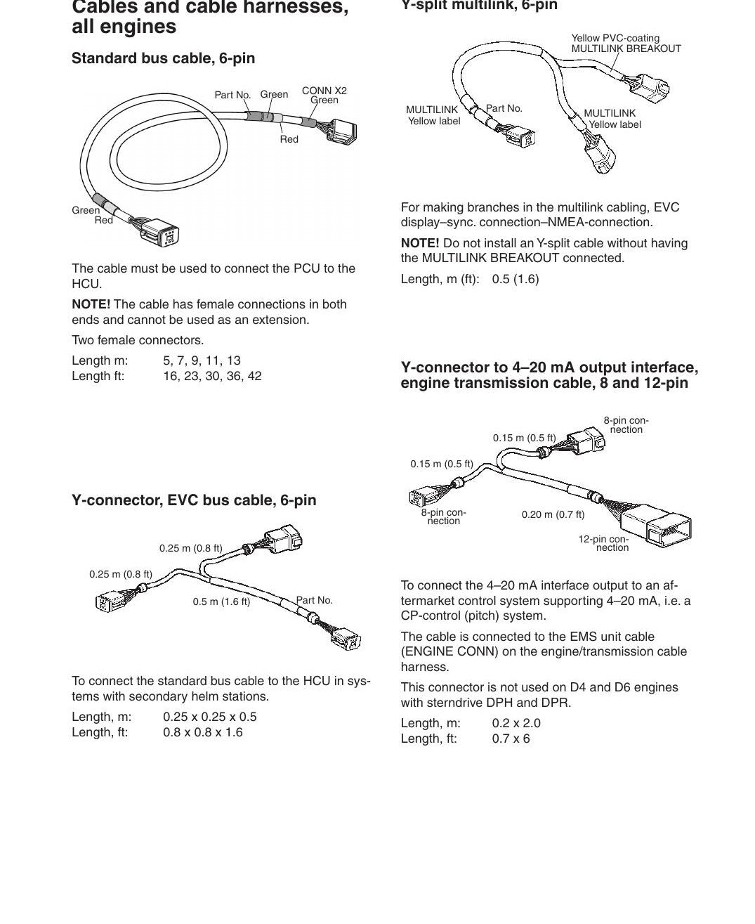 Manual de Instalação Volvo Penta EVC-C Electronic Vessel Control (Motores Marítimos D4 D6 D9 D12 D16) - página estratégica 2