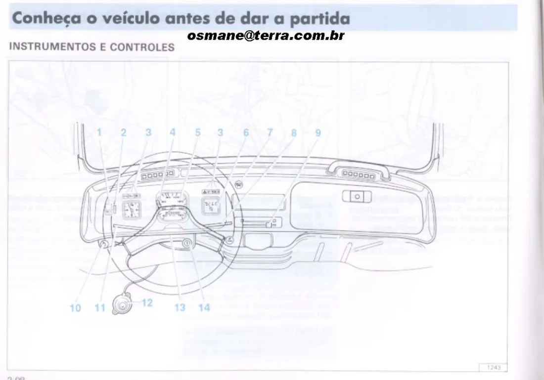 Página interna 1 — Volkswagen Fusca Itamar 1994