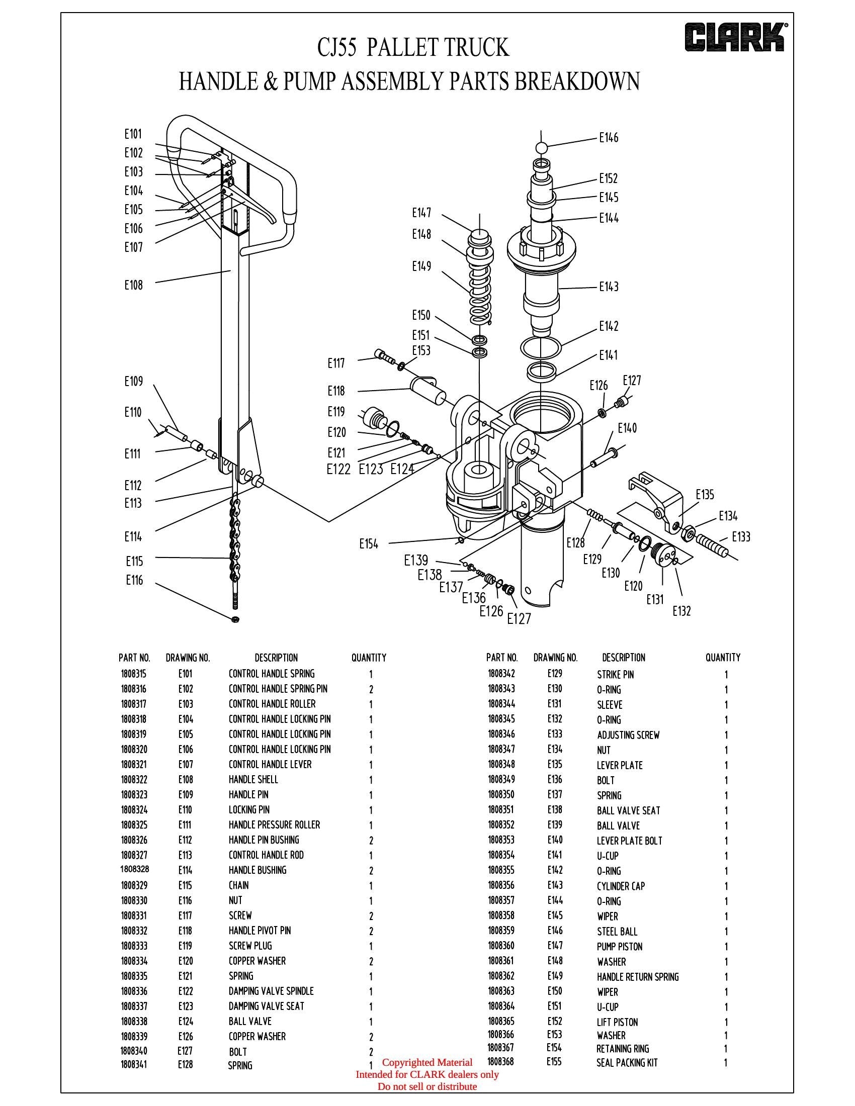 Manual de Instruções Transpaleteira Clark CJ55 (inferido pelo nome do arquivo; não citado explicitamente no ) - página interna
