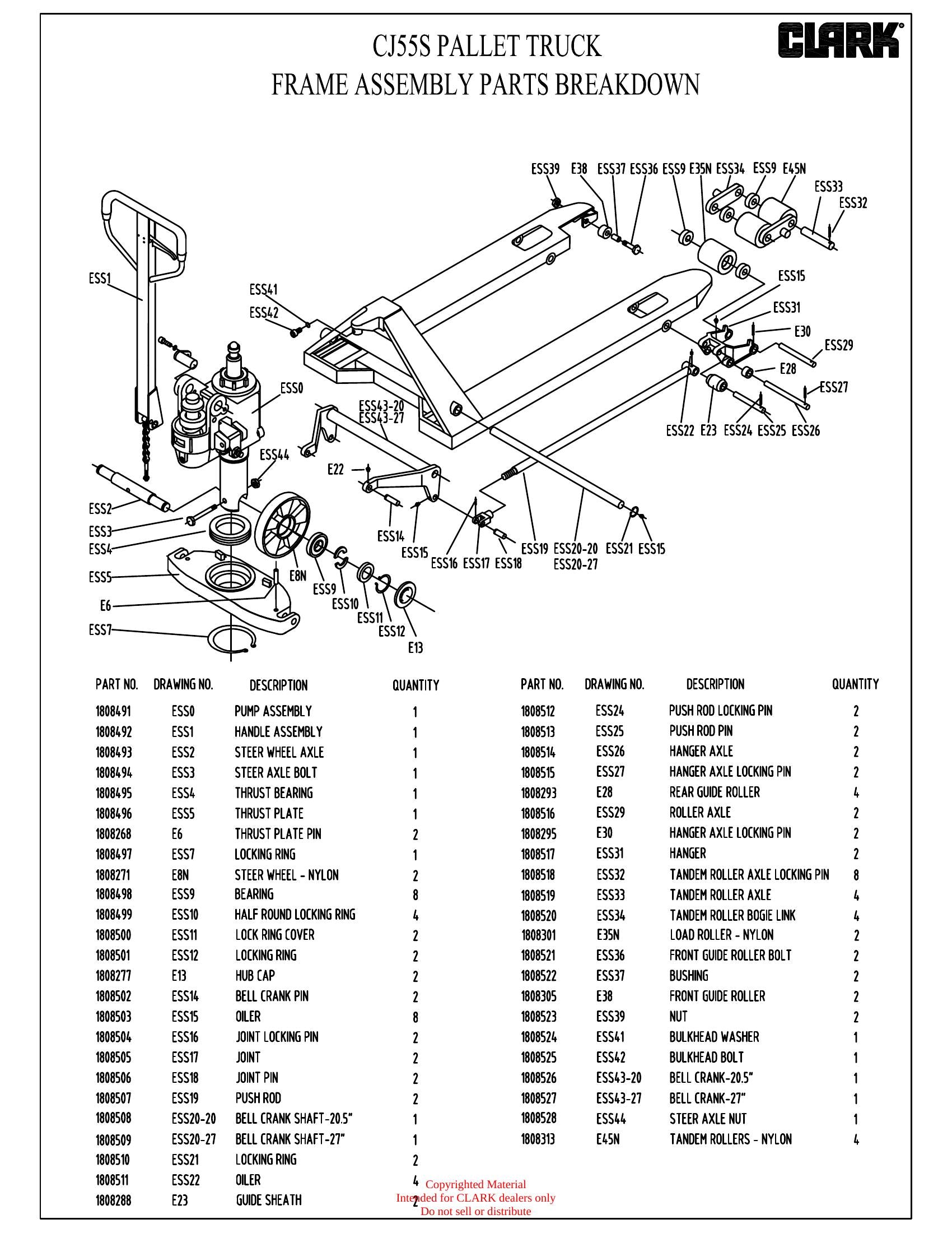 Manual de Instruções Transpaleteira Clark CJ55S (referenciado nos metadados internos como ECO-I55) - página interna