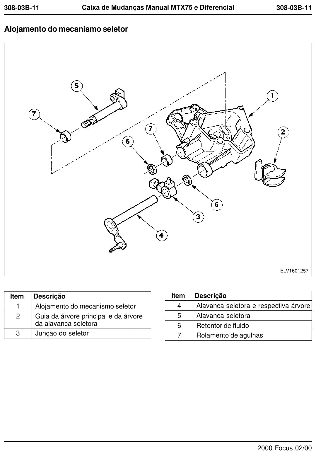Página ilustrada do Manual de Serviço Ford MTX75 – Ford Focus com as posições numeradas