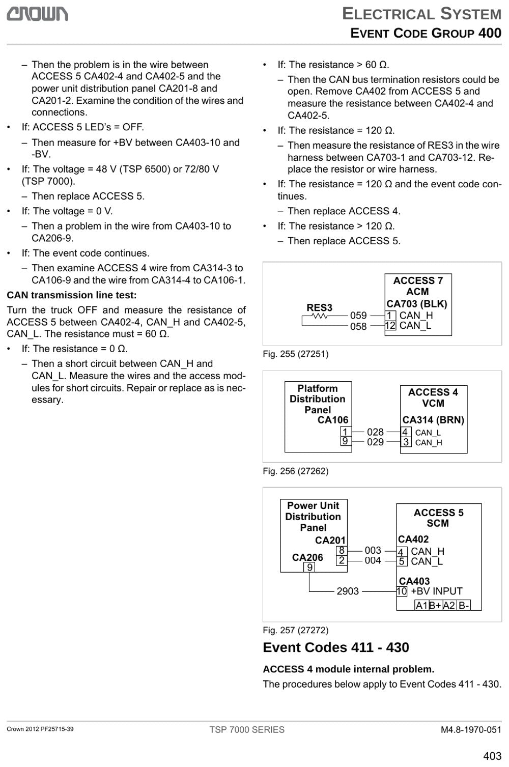Crown TSP7000 — página 2
