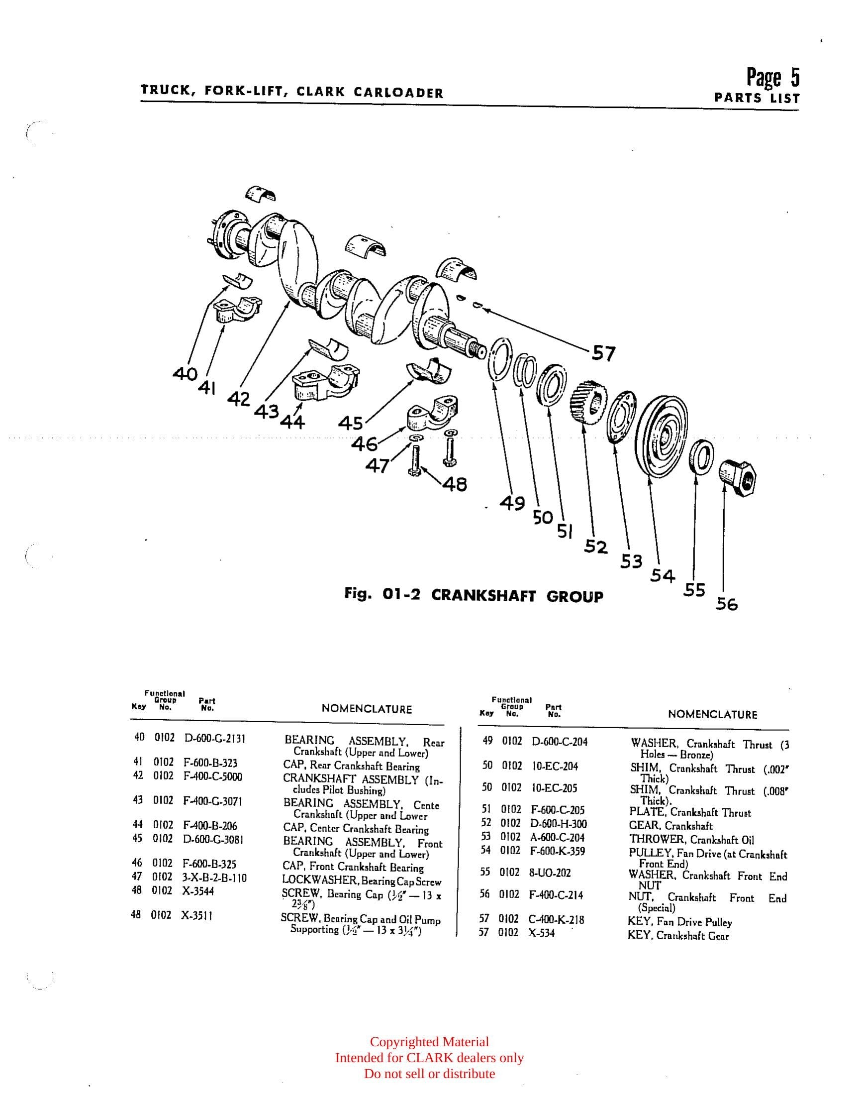 Manual de Manutenção e Peças Carregador de Vagão Clark Carloader (Códigos: Ware, Stack, Tops, Tops-Fisher) - página interna