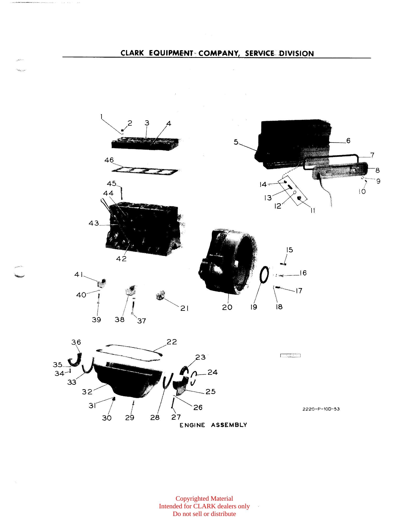 Manual de Manutenção e Peças Carregador de Vagão Clark Dynatork Gas Carloader 'D' (efetivo a partir do serial DCL 'D'-1188 AM) - página interna