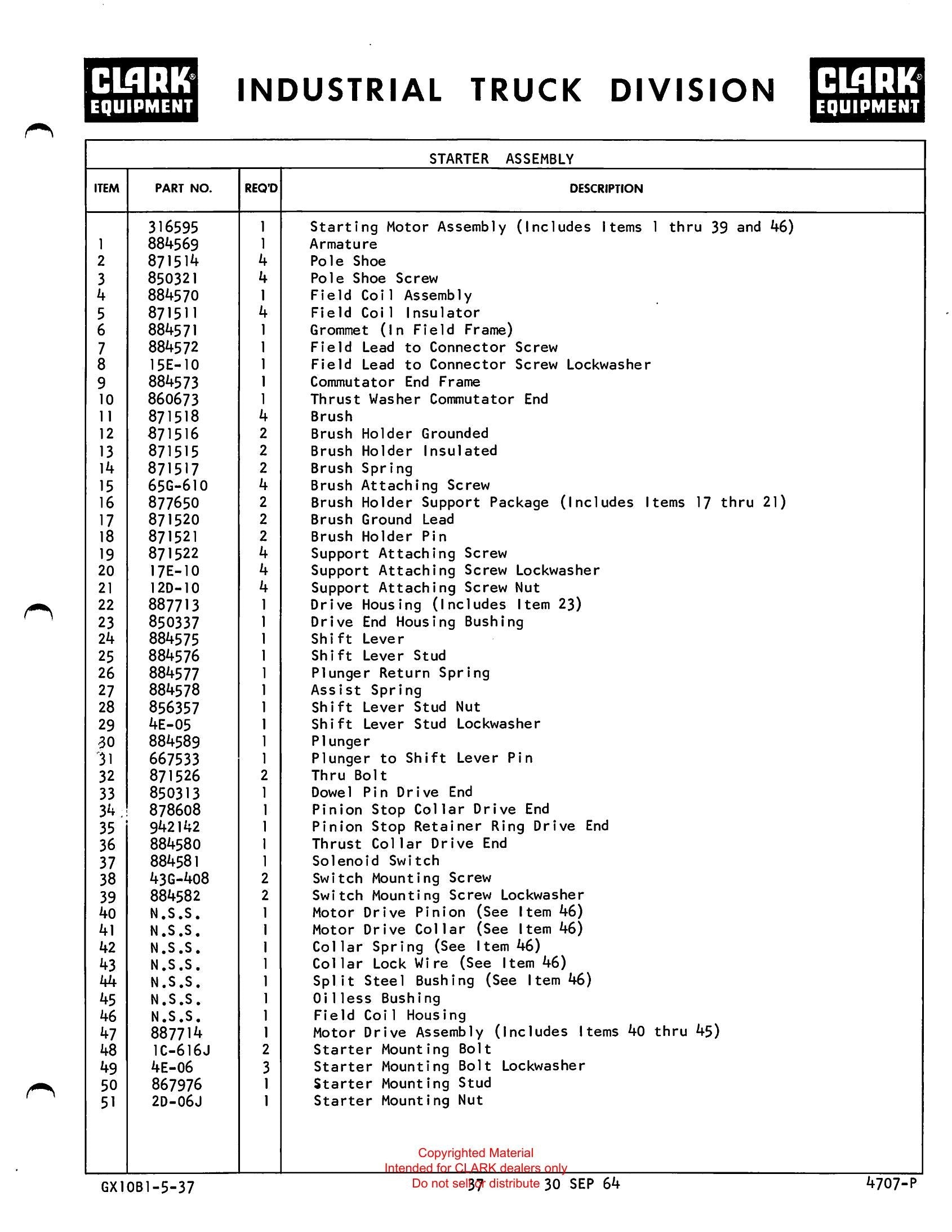 Manual de Manutenção e Peças Empilhadeira Clark CFY 40B (Government) - página interna