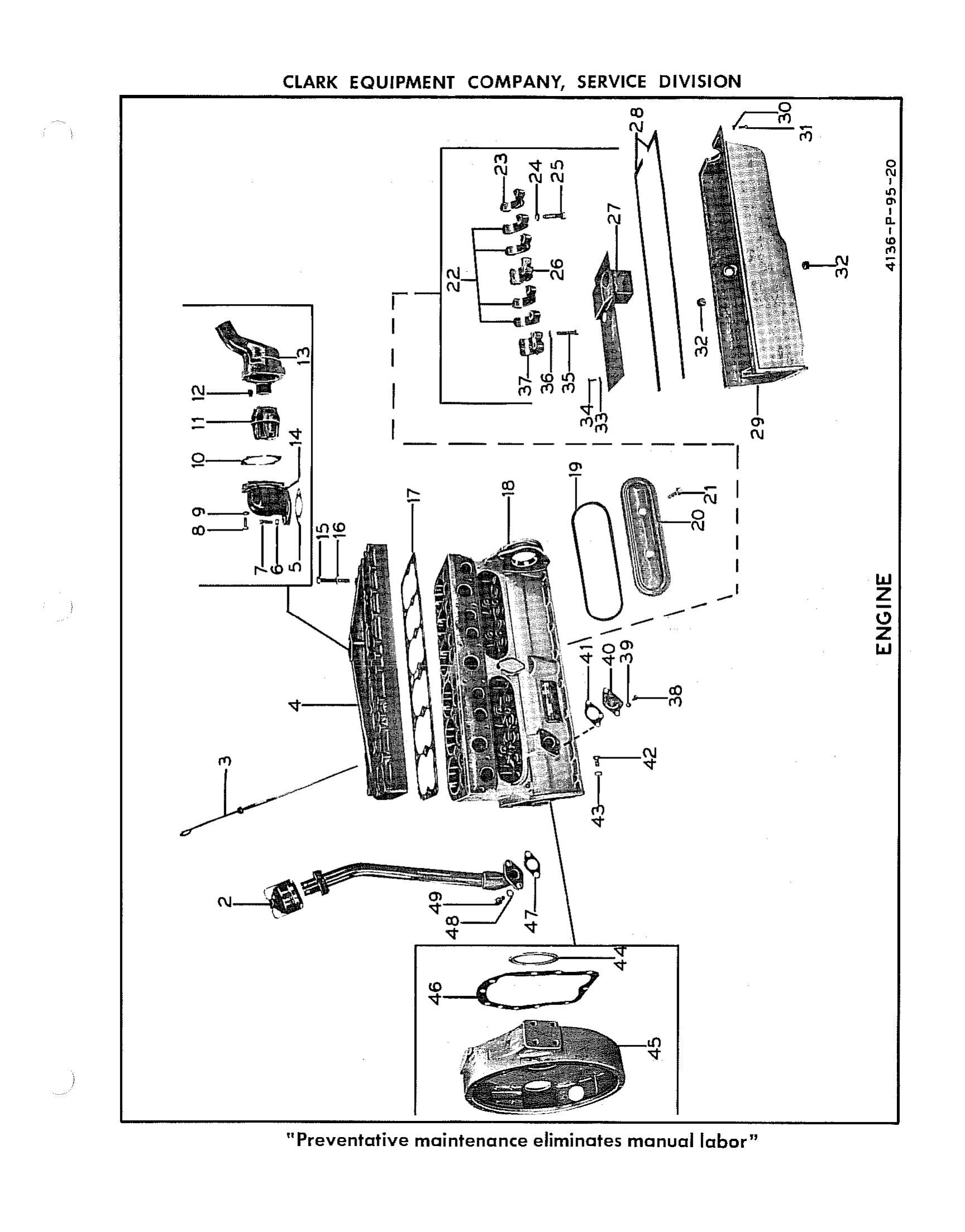 Manual de Manutenção e Peças Empilhadeira Clark CFY150 (Clarklift CFY150) - página interna