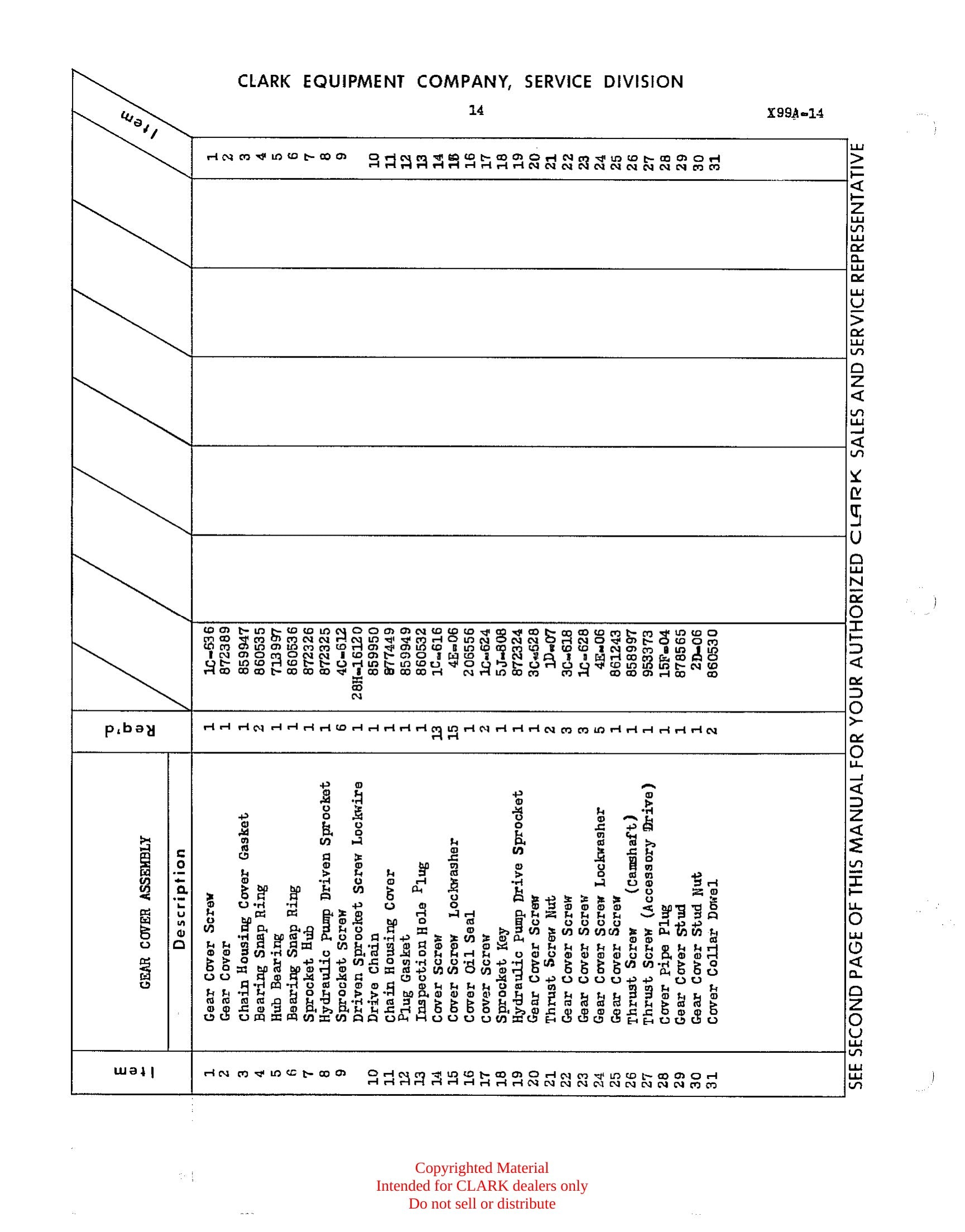 Manual de Manutenção e Peças Empilhadeira Clark Clarklift CFY 180s (Lot 190) - página interna