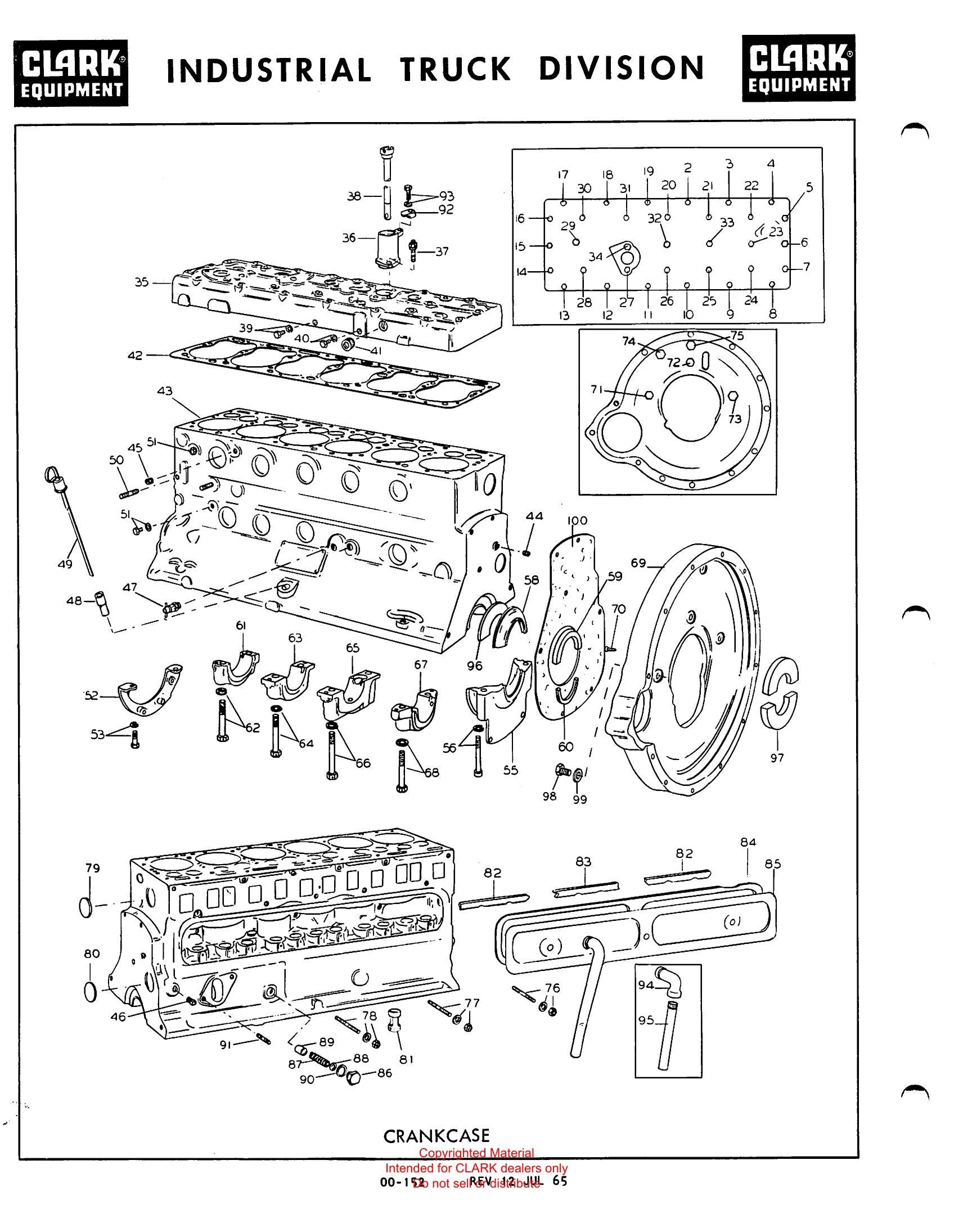 Manual de Manutenção e Peças Empilhadeira Clark Government Clarklift 60B (Model 1701637) - página interna
