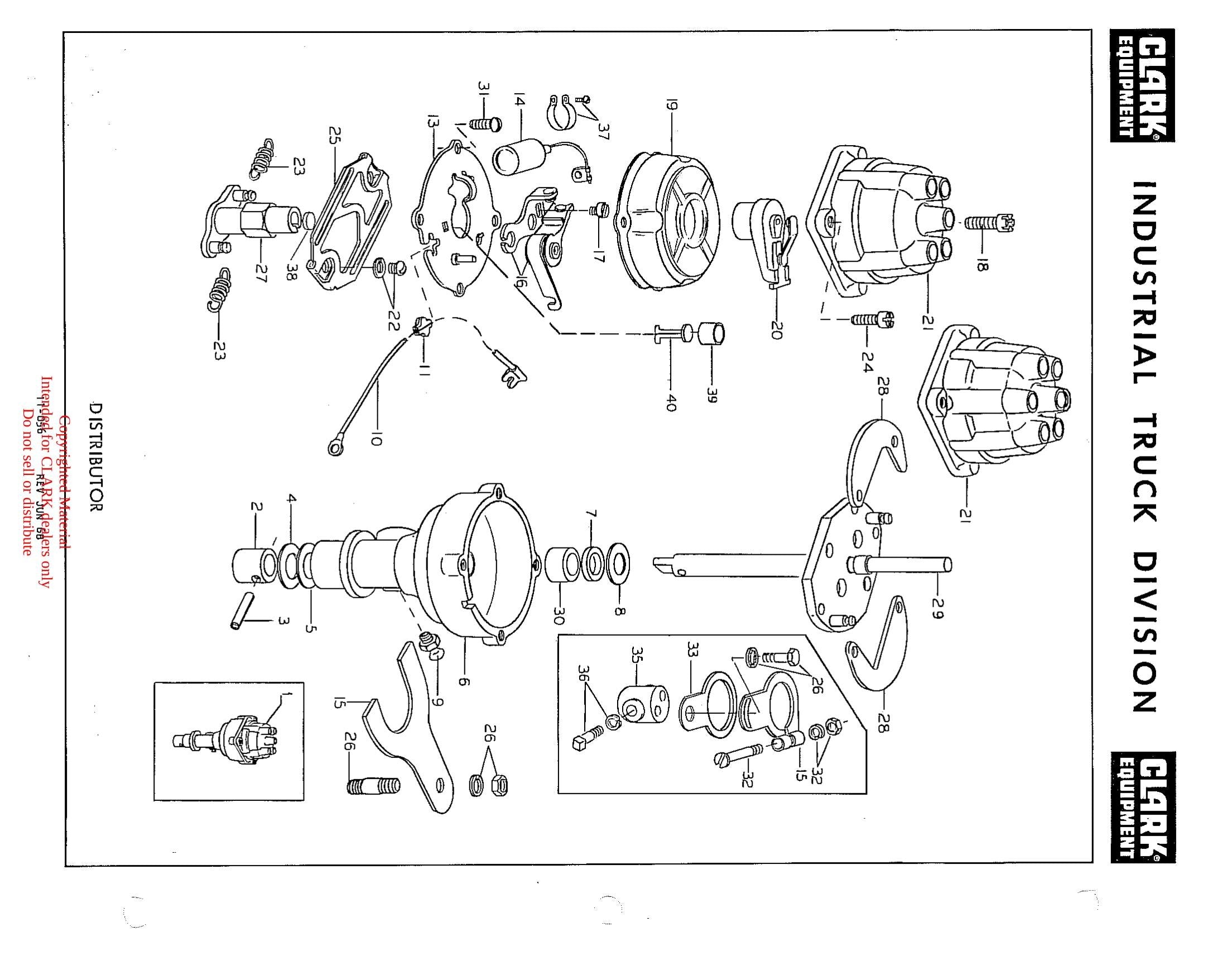 Manual de Manutenção e Peças Empilhadeira Clark Government Ranger 40B (Model 1758930) - página interna