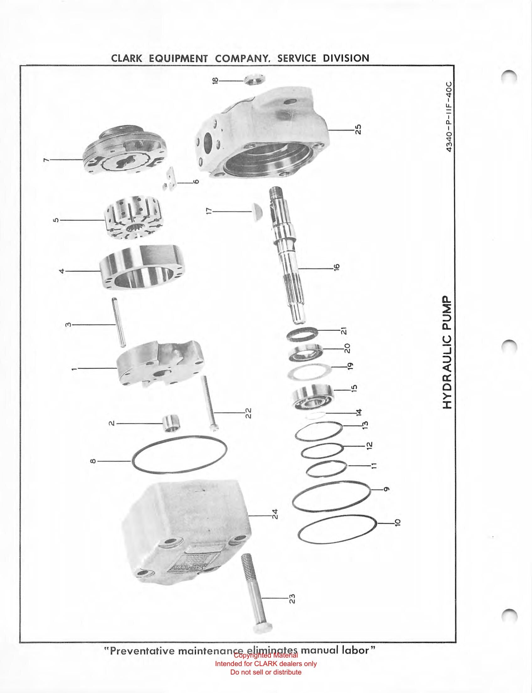 Manual de Manutenção e Peças Empilhadeira Clark Hydratork Utilitruc F (Stevedore Model 7024) - página interna