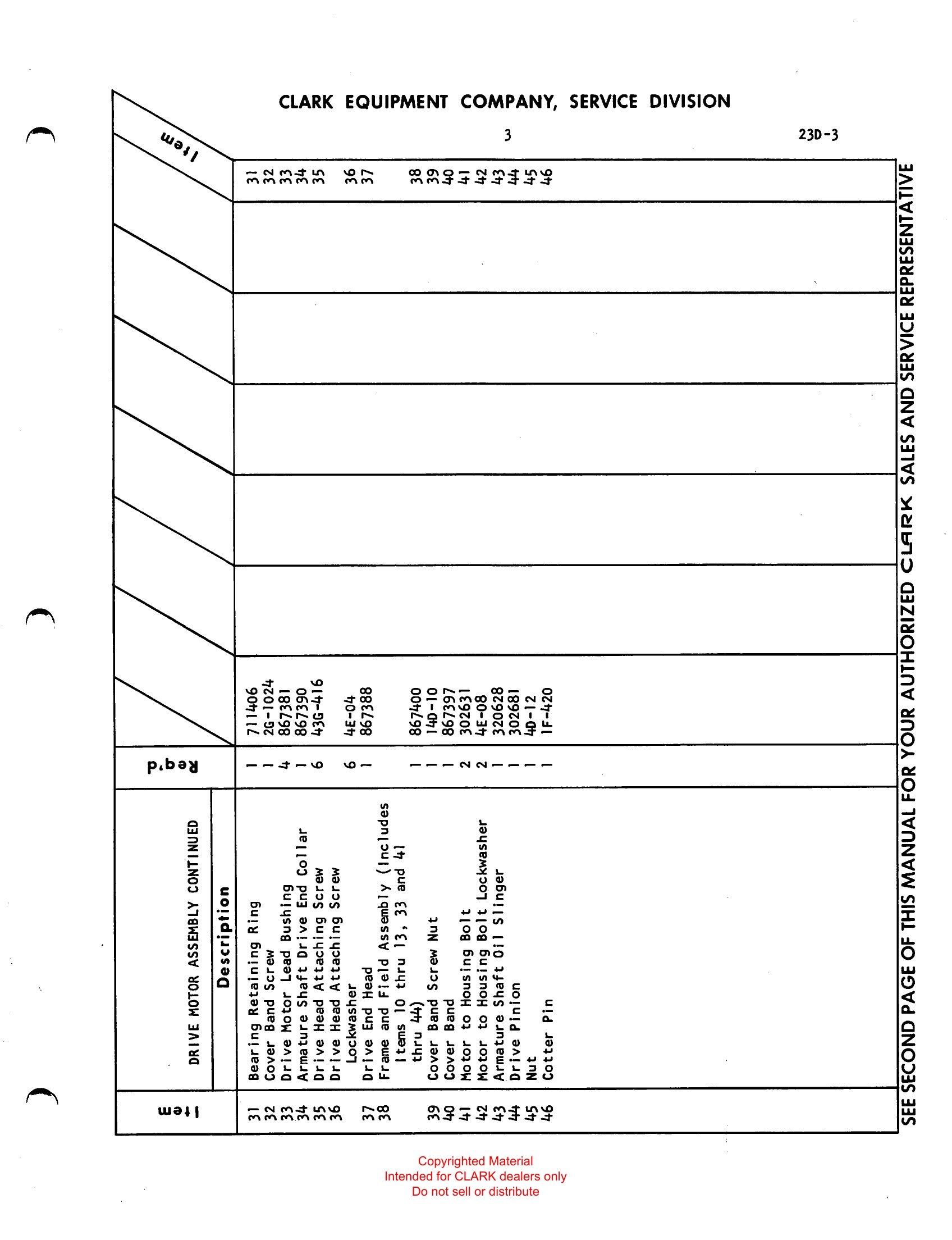 Manual de Manutenção e Peças Empilhadeira Elétrica Clark Powrworker X107A 525 (Book X107A) - página interna