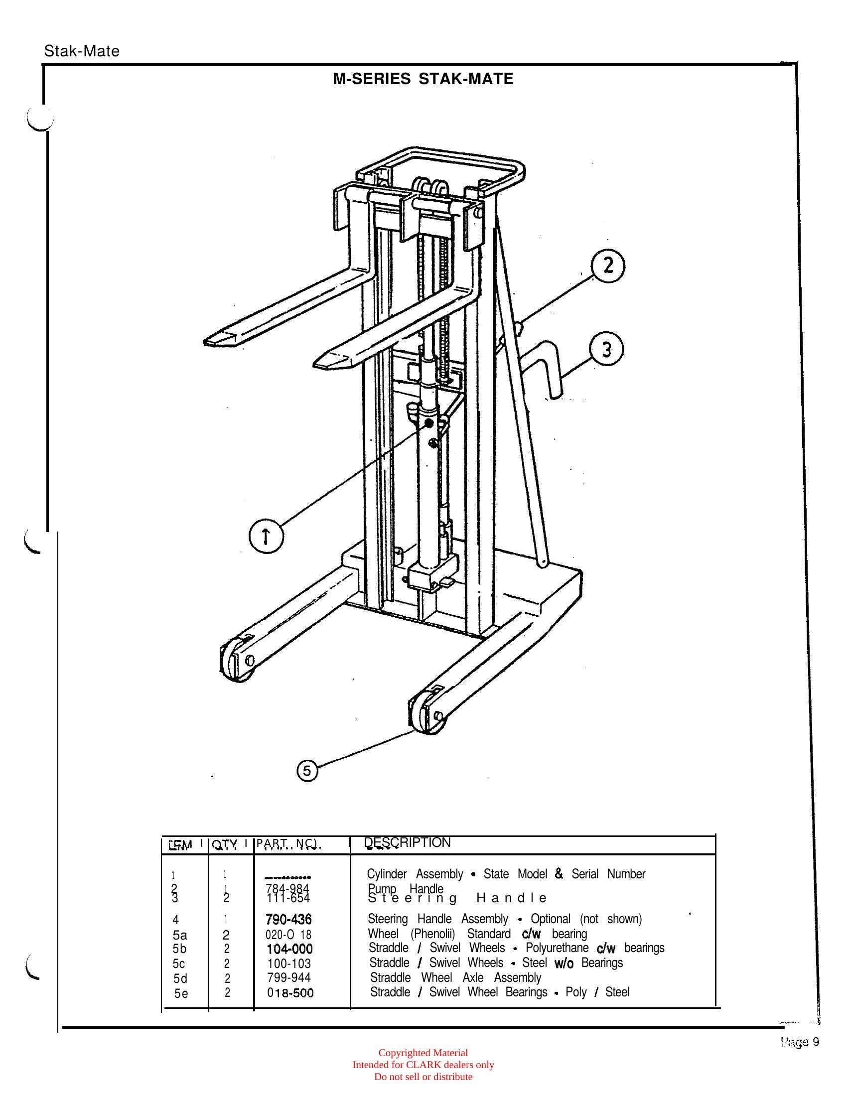 Manual de Manutenção e Peças Empilhadeira Elétrica Stacker Clark CM 5/7 / CP 7/10/12 - página interna