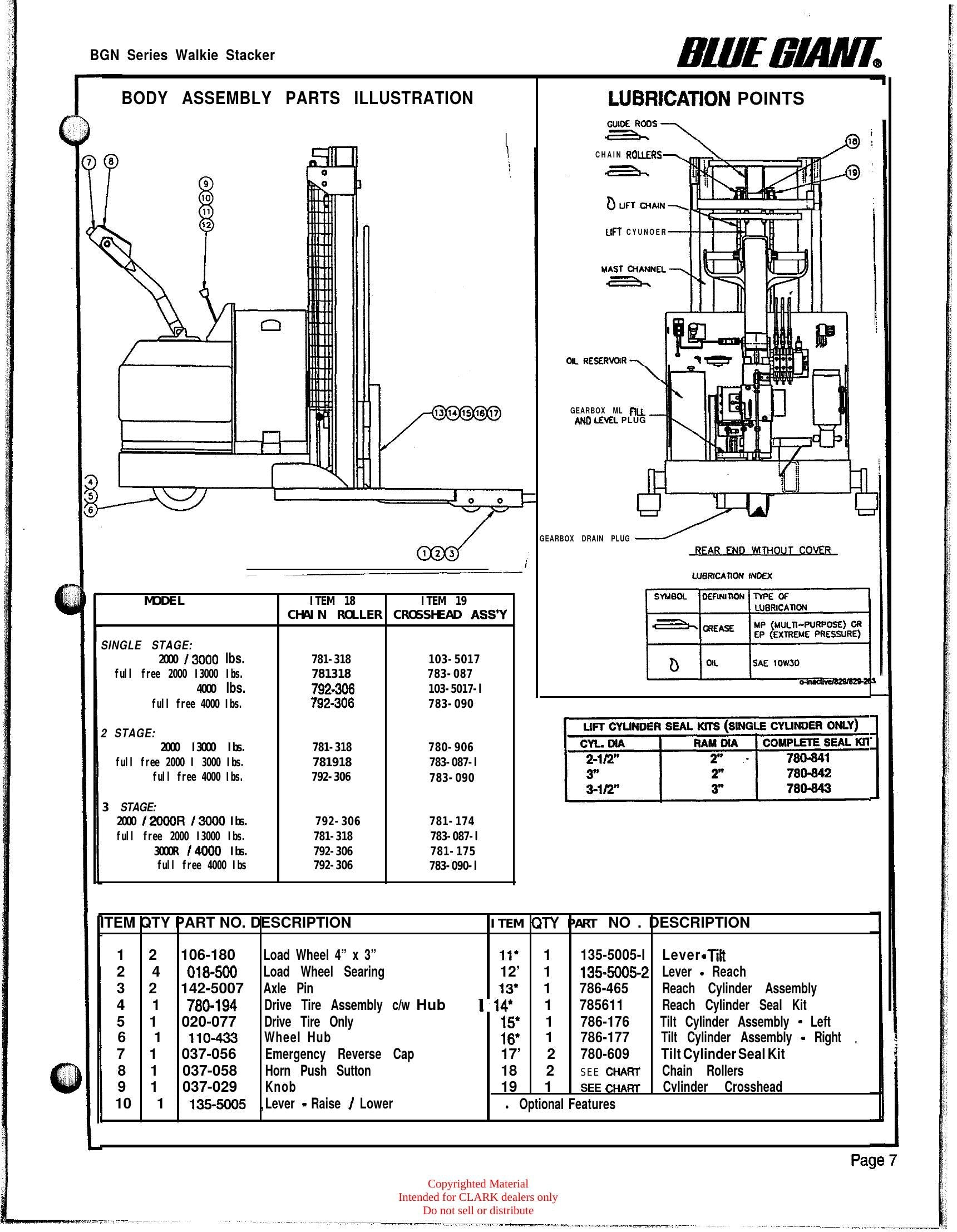 Manual de Manutenção e Peças Empilhadeira Elétrica Stacker Clark CS 15120 (BGN Series Walkie Stacker) - página interna
