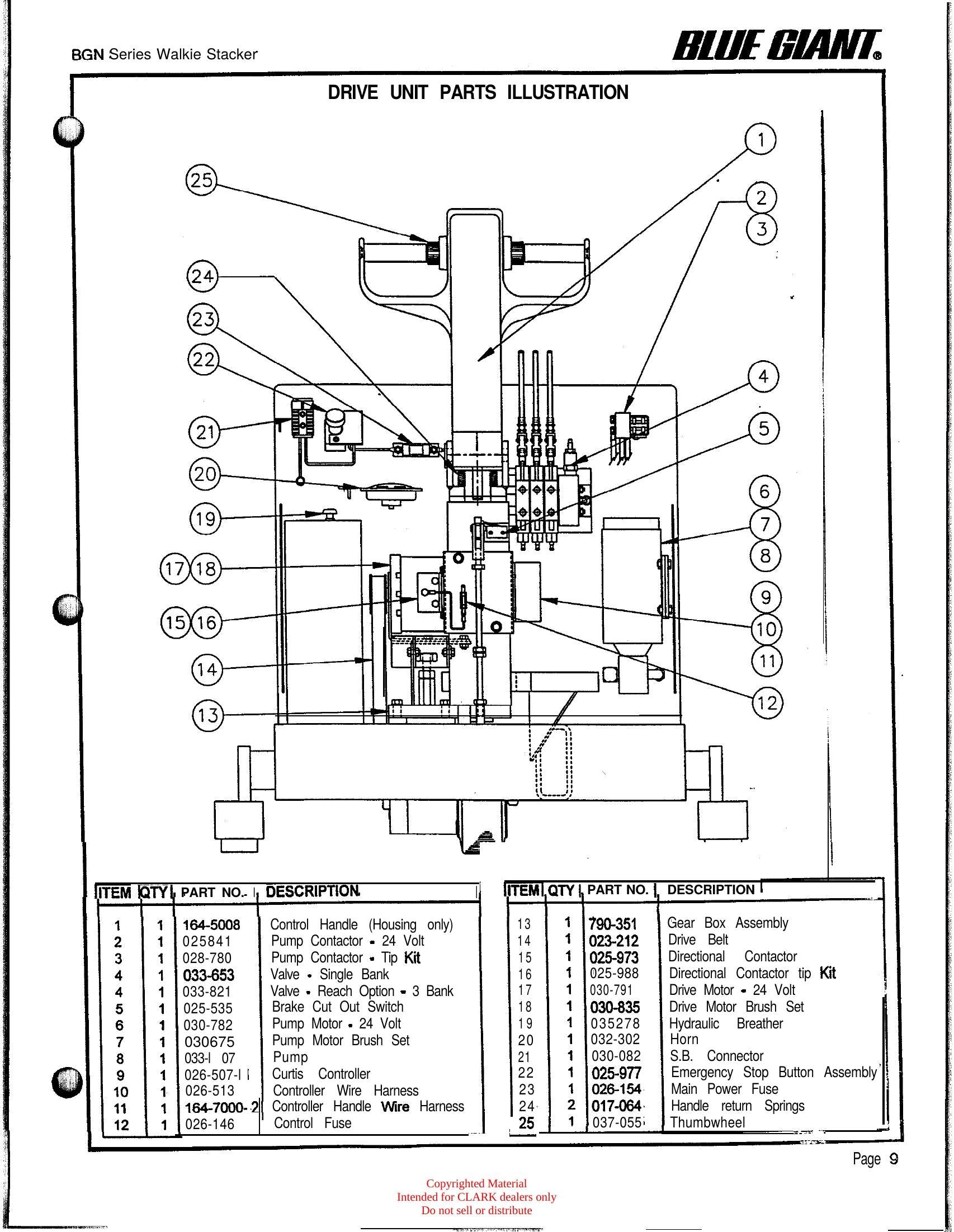 Manual de Manutenção e Peças Empilhadeira Elétrica Stacker Clark CS 15120 (BGN Series Walkie Stacker) - página interna