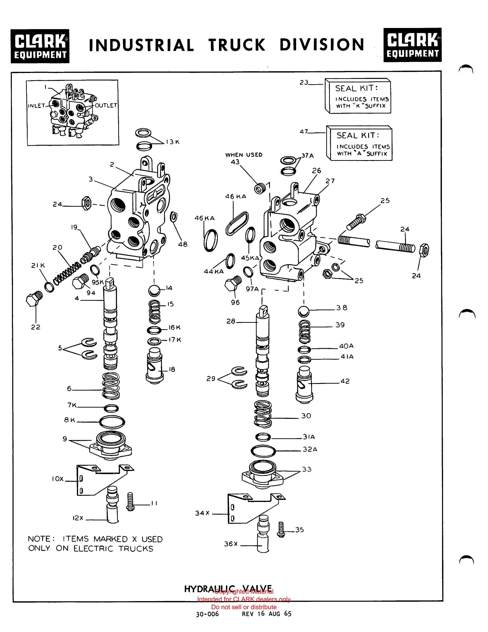 Manual de Manutenção e Peças Order Picker Clark ST-25 (Powrworker) - página interna