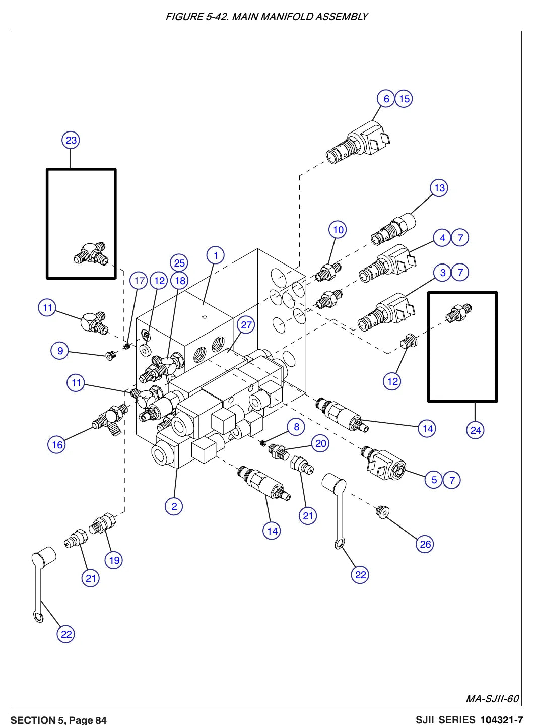 Página interna do Manual de Manutenção e Peças Skyjack Série SJII — diagrama 1