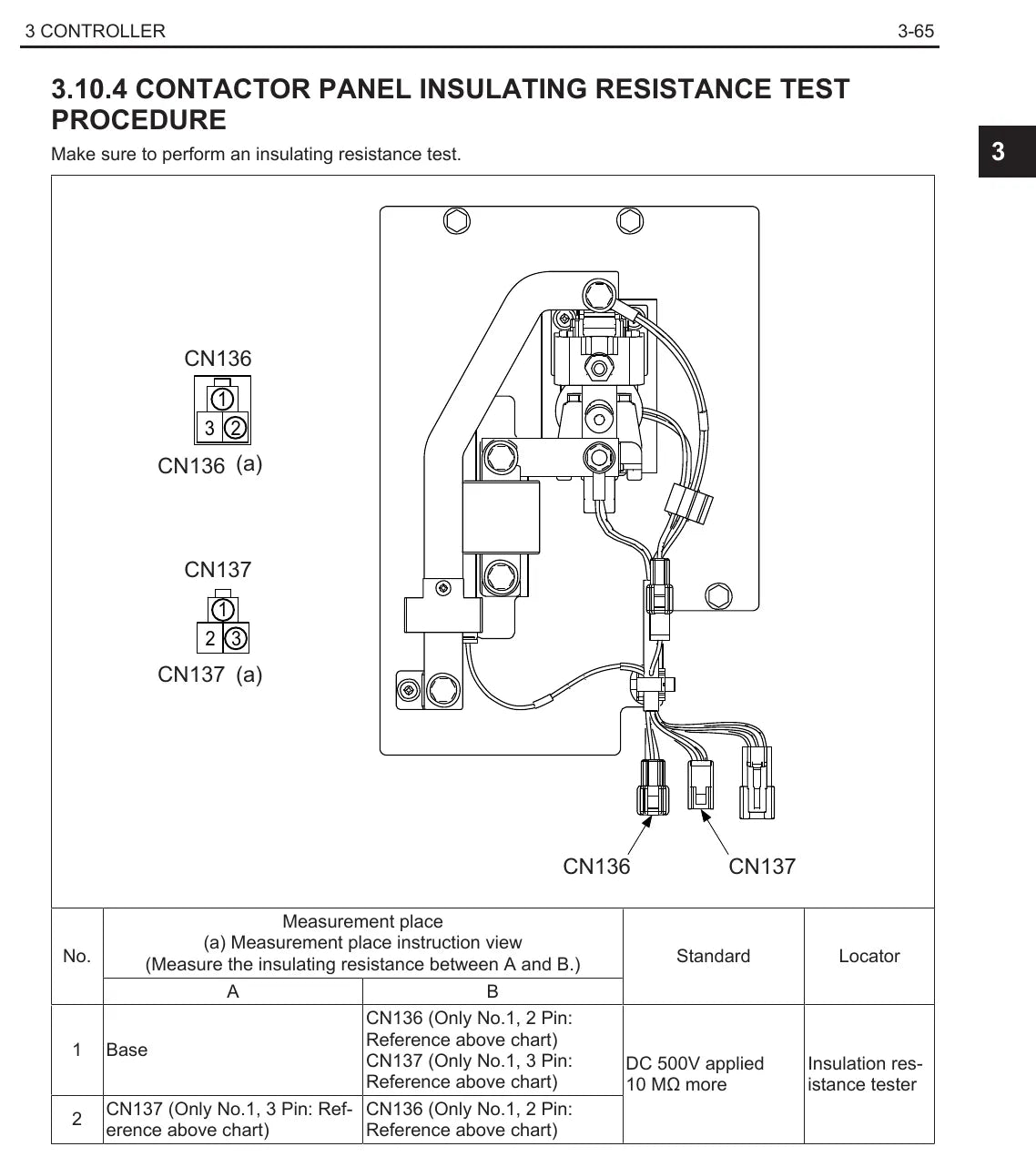 Página interna do Manual de Manutenção Raymond 4460 — diagrama 4