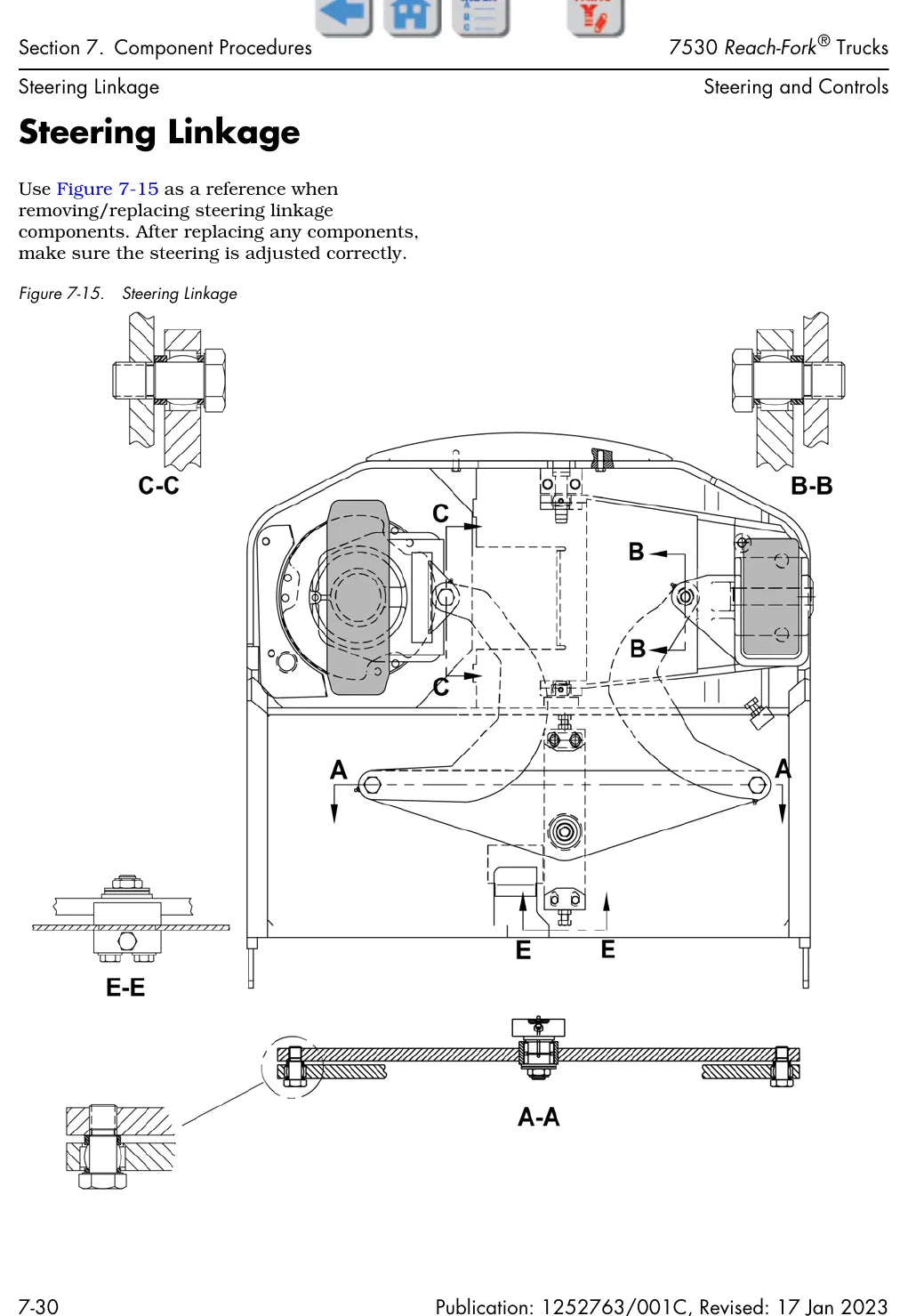 Página interna do Manual de Manutenção Raymond 7530 — diagrama 1