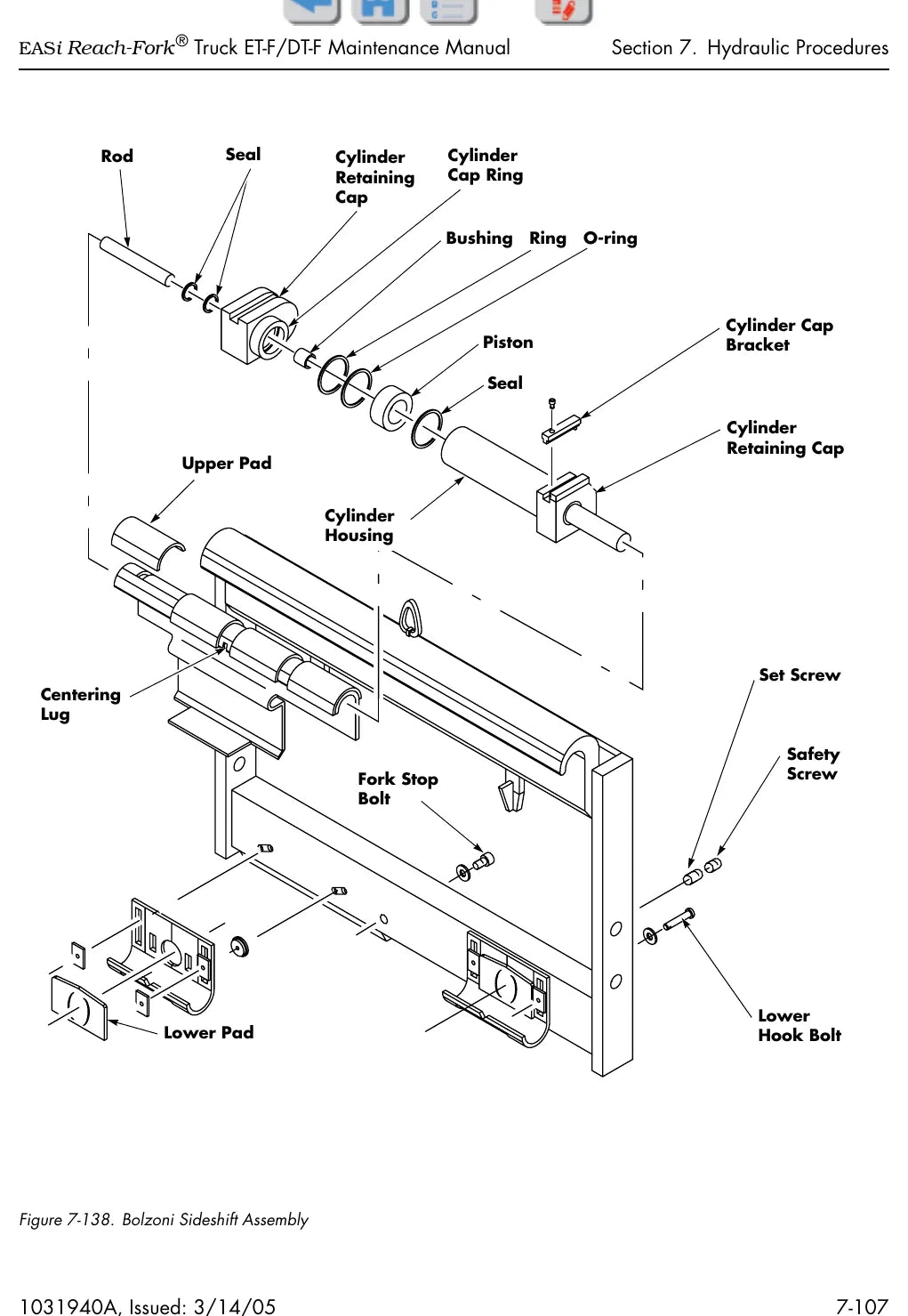 Página interna do Manual de Manutenção Raymond ET-F e DT-F — diagrama 3