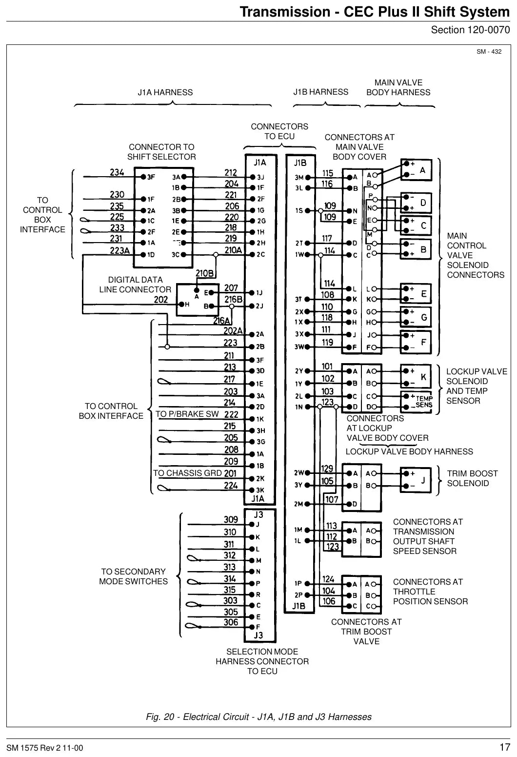 Manual De Manutenção TEREX - TR60 - Caminhao Basculante — vista explodida