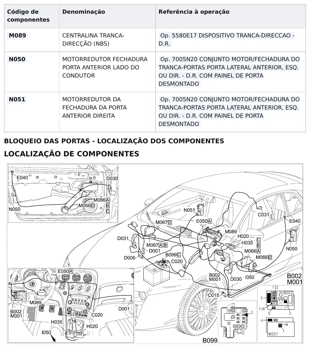 Página 135 dos diagramas elétricos Alfa Romeo Brera — esquema do circuito
