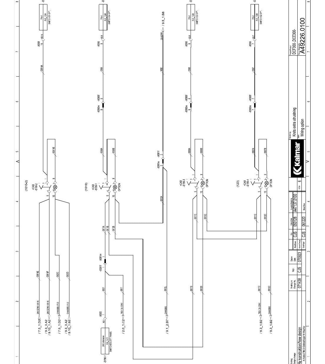 Manual de Oficina - Códigos de Erro Kalmar DCF 80-100 Manipulador de Contêineres - página estratégica 2