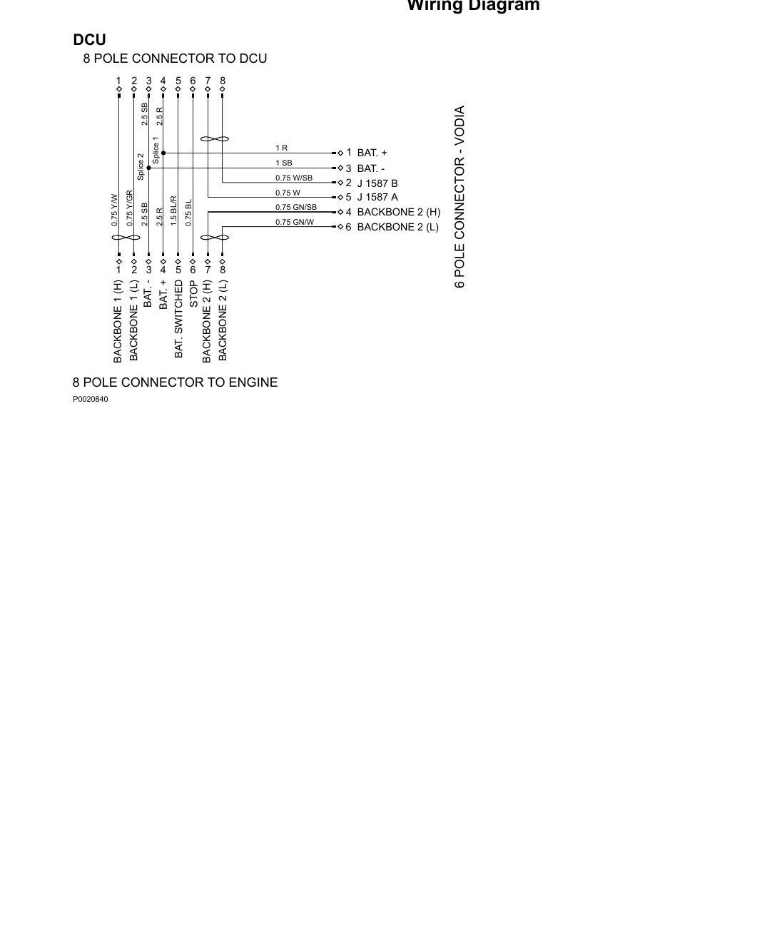 Manual de Oficina - Códigos de Falha Volvo Penta Linha TAD TWD D13 Sistema Elétrico (Grupo 30 - ed. 2021) - página estratégica 1