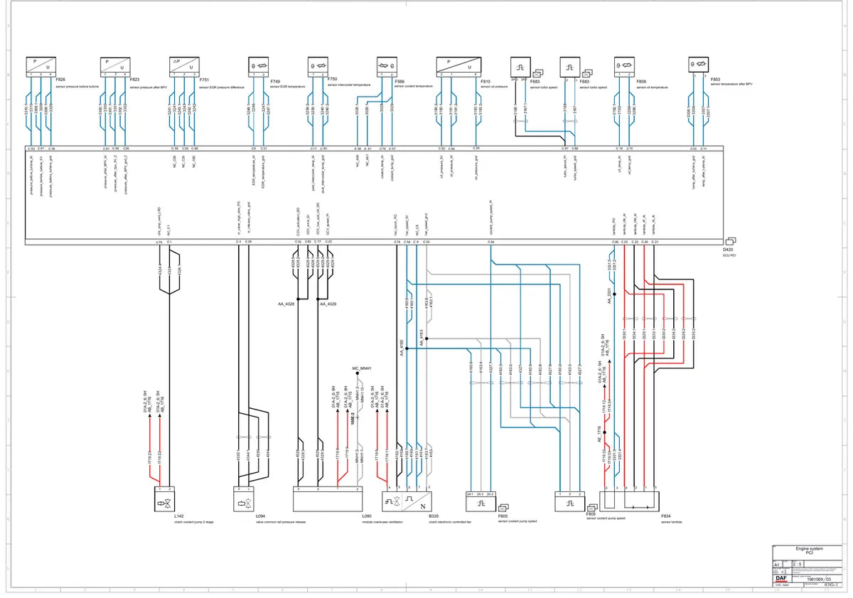 Manual de Oficina DAF XF 460 FT e CF 300 FA Euro 6 — esquema elétrico do sistema PCI (common rail PACCAR)