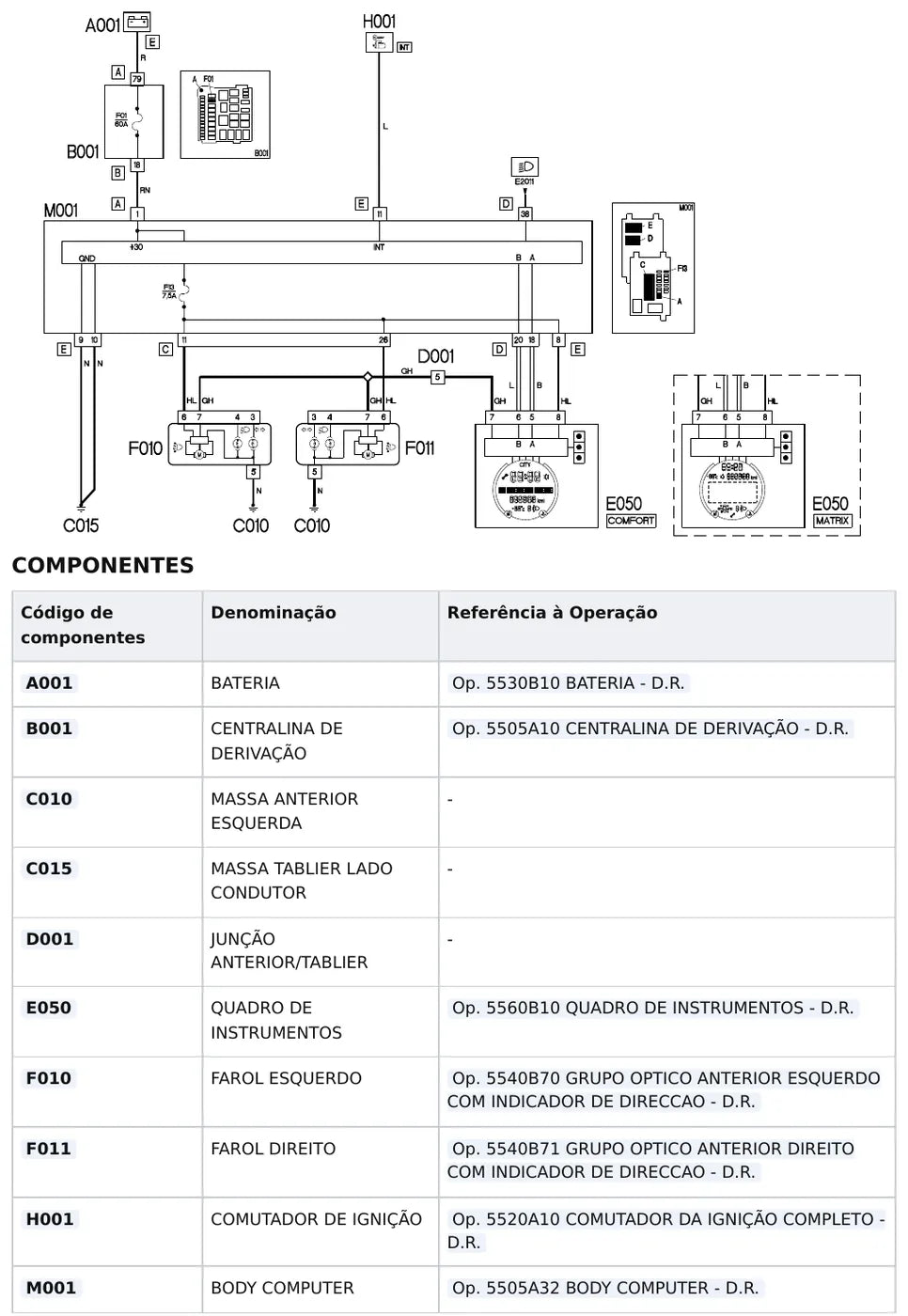 Página 116 dos diagramas elétricos Fiat 500 — esquema do circuito