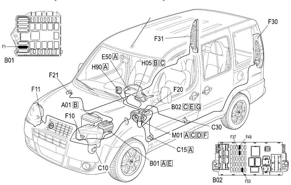 Página 5139 do Manual de Oficina Fiat Doblò — procedimento ilustrado