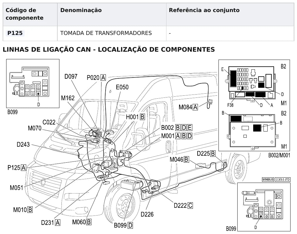 Página 3776 do Manual de Oficina Fiat Ducato X250 — procedimento ilustrado