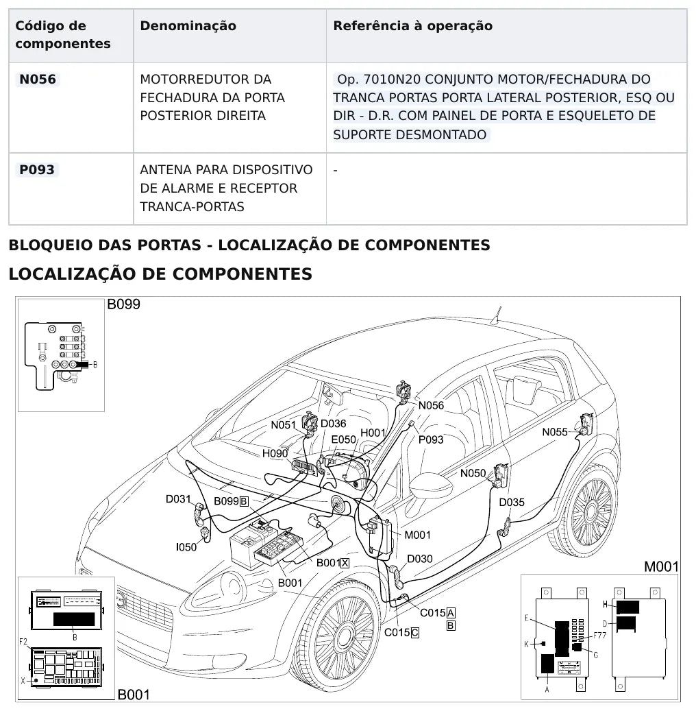 Página 109 dos diagramas elétricos Fiat Grande Punto — esquema do circuito