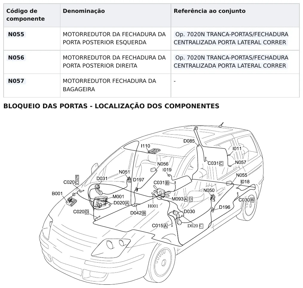 Página 211 dos diagramas elétricos Fiat Ulysse — esquema do circuito