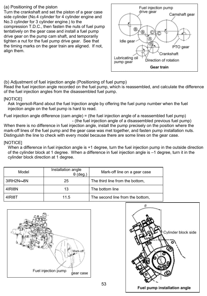 Manual de Oficina Ingersoll-Rand 3IRH8N e 4IRI8T — página interna 1