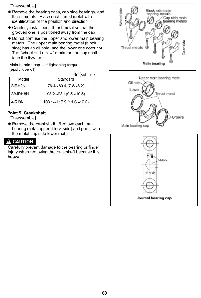 Manual de Oficina Ingersoll-Rand 3IRH8N e 4IRI8T — página interna 3