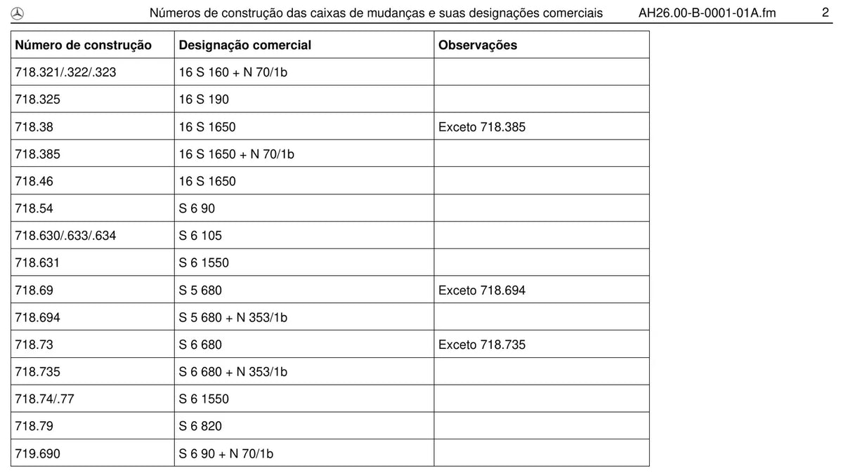 Página do manual de oficina Mercedes-Benz MB 508 I